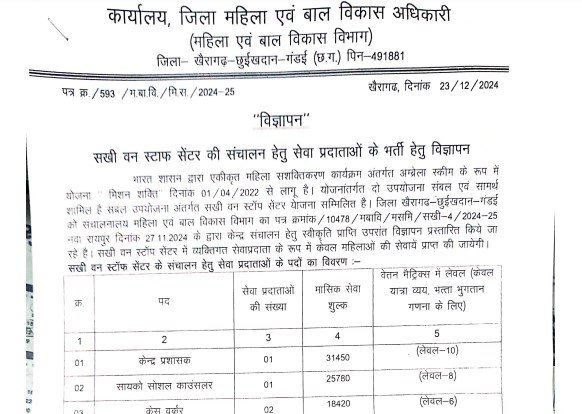 Mahila Baal Vikas Vibhag KCG Bharti