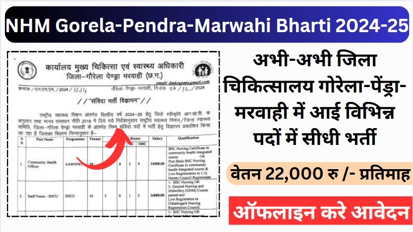 NHM Gorela-Pendra-Marwahi Bharti