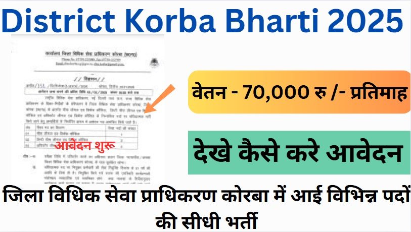 District Korba Bharti